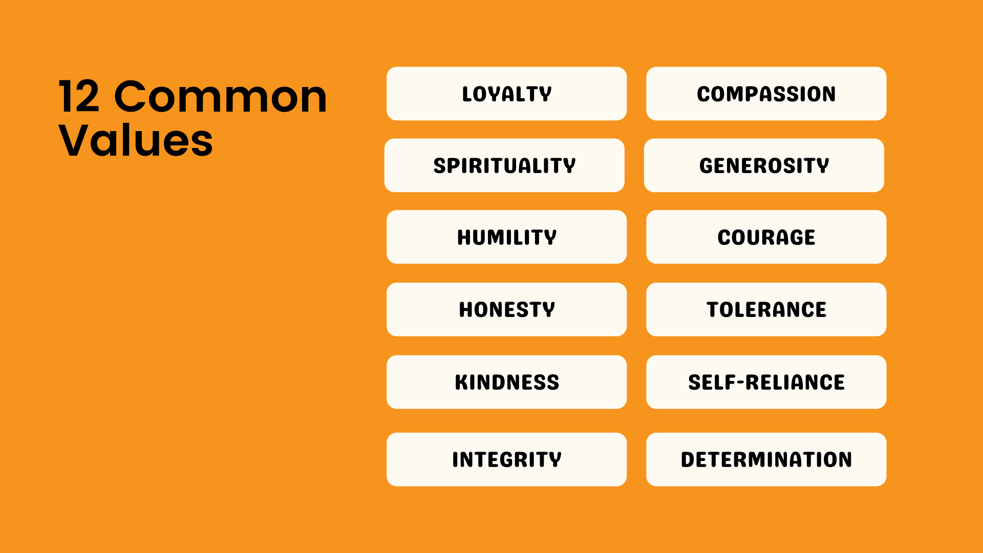 the Leader You Want to Be Lead from a Place of Courage By